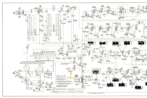 Chassis CMUA440AA; Magnavox Co., (ID = 2711864) Television