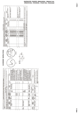 Chassis CMUA440AA; Magnavox Co., (ID = 2711866) Television