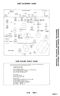 Chassis CMUA440AA; Magnavox Co., (ID = 2711868) Television