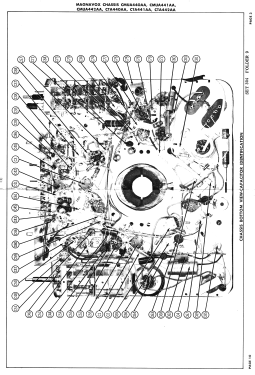 Chassis CMUA440AA; Magnavox Co., (ID = 2711871) Television