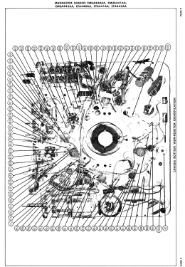 Chassis CMUA441AA; Magnavox Co., (ID = 2711889) Television