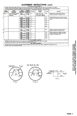 Chassis CMUA475AA; Magnavox Co., (ID = 2768674) Television