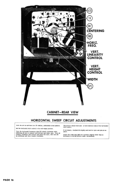 Chassis CMUA475AA; Magnavox Co., (ID = 2768675) Television