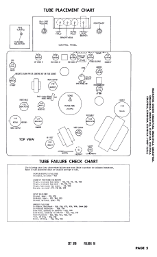 Chassis CMUA475AA; Magnavox Co., (ID = 2768676) Television