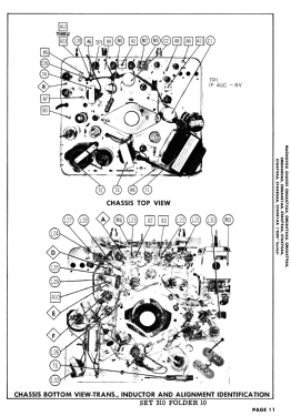 Chassis CMUA475AA; Magnavox Co., (ID = 2768681) Television