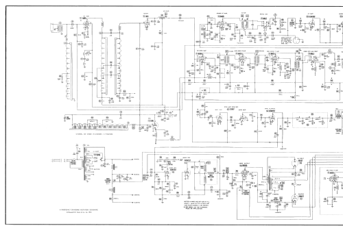 Chassis CT-271; Magnavox Co., (ID = 2964341) Television