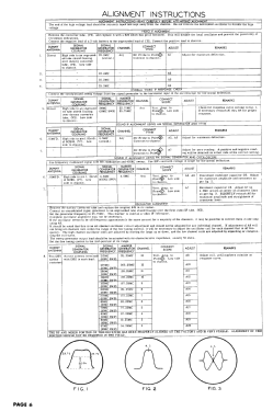 Chassis CT-271; Magnavox Co., (ID = 2964343) Television