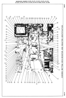 Chassis CT-271; Magnavox Co., (ID = 2964350) Television