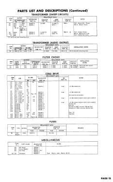 Chassis CT-271; Magnavox Co., (ID = 2964354) Television