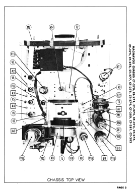 Chassis CT-276; Magnavox Co., (ID = 2964422) Televisión