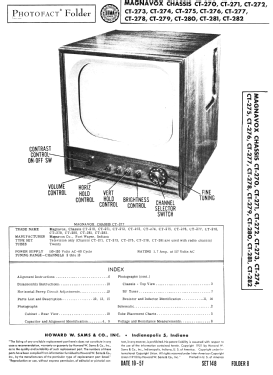 Chassis CT-276; Magnavox Co., (ID = 2964425) Televisión