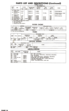 Chassis CTA440AA; Magnavox Co., (ID = 2711931) Television