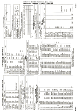 Chassis CTA442AA; Magnavox Co., (ID = 2711966) Television