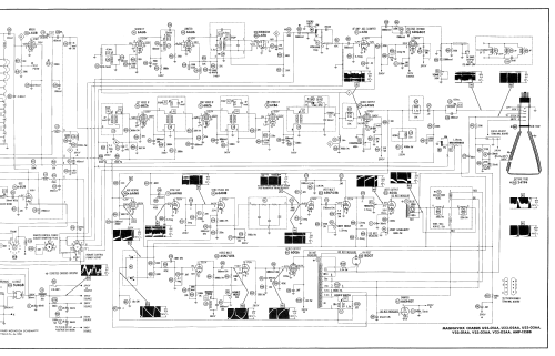 Chassis U23A-01AA ; Magnavox Co., (ID = 2537570) Television