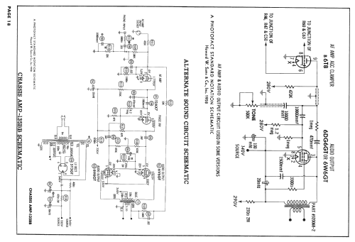 Chassis U23A-01AA ; Magnavox Co., (ID = 2537571) Television