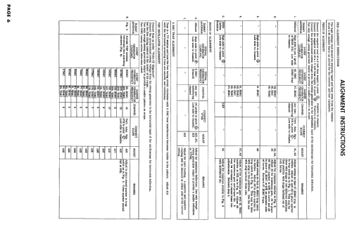 Chassis U23A-01AA ; Magnavox Co., (ID = 2537572) Television