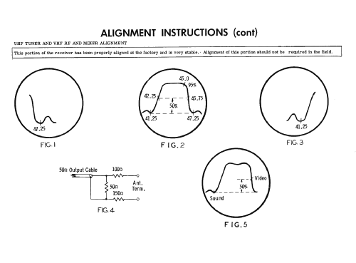 Chassis U23A-01AA ; Magnavox Co., (ID = 2537573) Television