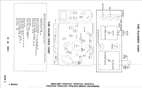 Chassis U23A-01AA ; Magnavox Co., (ID = 2537575) Television