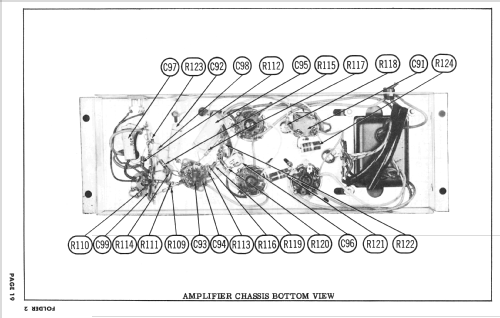 Chassis U23A-01AA ; Magnavox Co., (ID = 2537577) Television