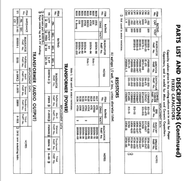 Chassis U23A-01AA ; Magnavox Co., (ID = 2537587) Television