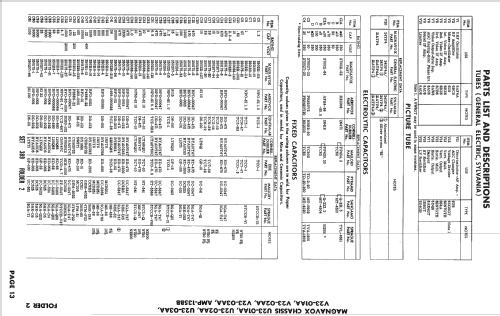 Chassis U23A-01AA ; Magnavox Co., (ID = 2537588) Television