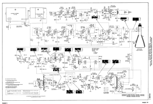 Chassis U24-01AA ; Magnavox Co., (ID = 2555460) Television