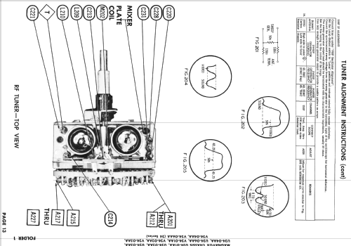 Chassis U24-01AA ; Magnavox Co., (ID = 2555466) Television