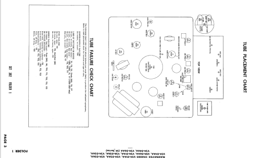 Chassis U24-01AA ; Magnavox Co., (ID = 2555469) Television