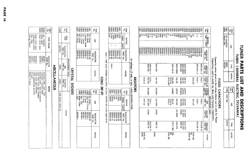 Chassis U24-01AA ; Magnavox Co., (ID = 2555481) Television