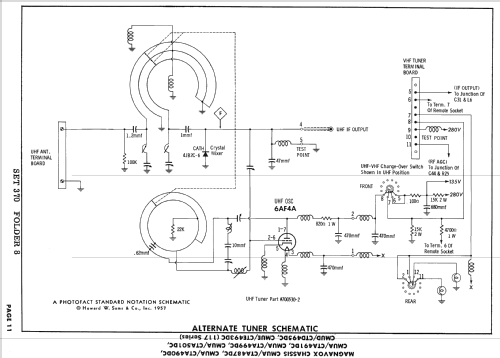 CMUA490DC 117 Series ; Magnavox Co., (ID = 2437714) Television