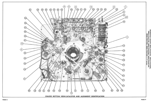 CMUA490DC 117 Series ; Magnavox Co., (ID = 2437720) Television