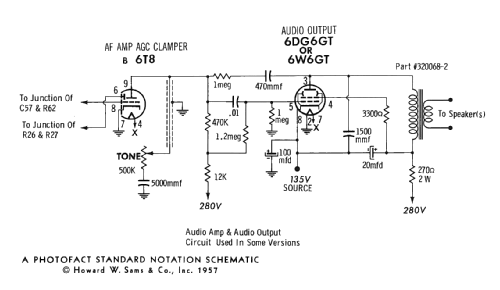 CMUA491DC 117 Series ; Magnavox Co., (ID = 2437745) Television