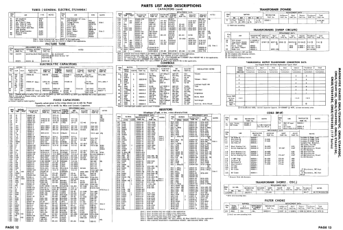 CMUA491DC 117 Series ; Magnavox Co., (ID = 2437757) Television