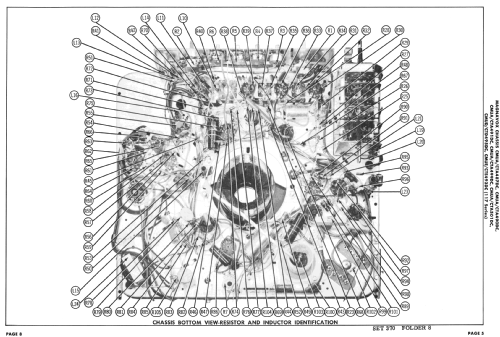 CMUA501ED 117 Series ; Magnavox Co., (ID = 2437841) Television