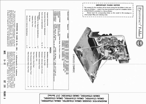 CMUA501ED 117 Series ; Magnavox Co., (ID = 2437843) Television