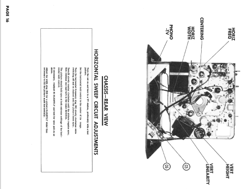 CMUD495DC 117 Series ; Magnavox Co., (ID = 2437857) Television