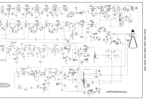 CT264; Magnavox Co., (ID = 3007634) Television