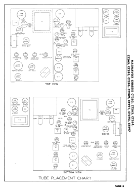 CT264; Magnavox Co., (ID = 3007637) Television