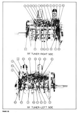 CT264; Magnavox Co., (ID = 3007643) Television