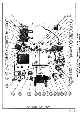 CT264; Magnavox Co., (ID = 3007644) Television