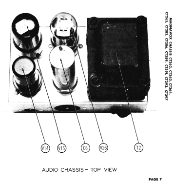 CT264; Magnavox Co., (ID = 3007645) Television