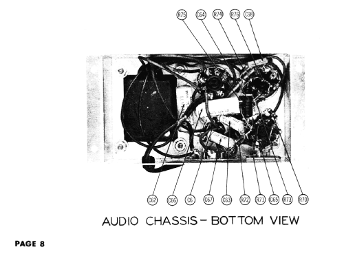 CT264; Magnavox Co., (ID = 3007646) Television