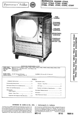 CT264; Magnavox Co., (ID = 3007647) Television