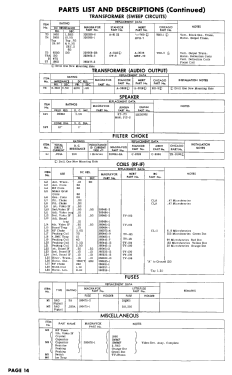 CT264; Magnavox Co., (ID = 3007650) Television