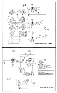 CT283; Magnavox Co., (ID = 2906939) Television