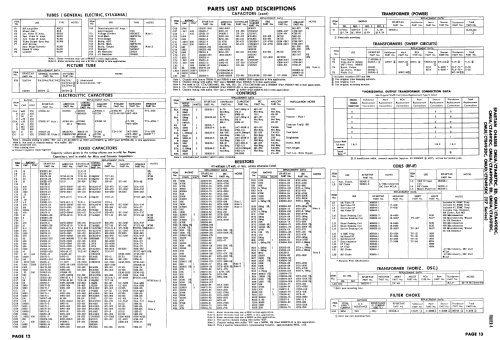 CTA487DC ; Magnavox Co., (ID = 2460972) Television