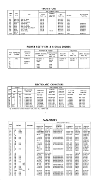 FM54 R25406; Magnavox Co., (ID = 2710158) Radio