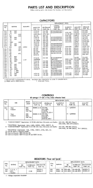 FM54 R25406; Magnavox Co., (ID = 2710159) Radio