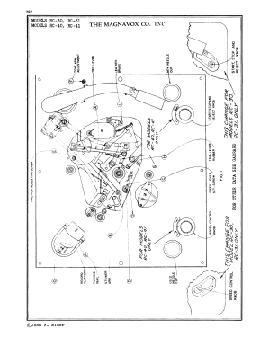 RC40 ; Magnavox Co., (ID = 2958925) Ton-Bild