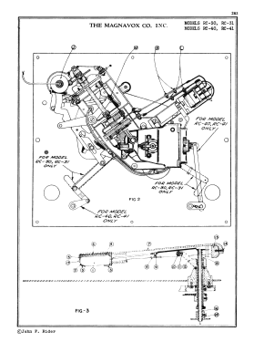 RC40 ; Magnavox Co., (ID = 2958926) Enrég.-R